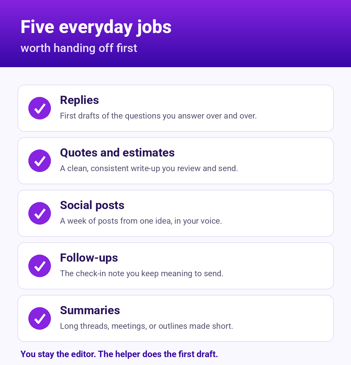 Checklist: five everyday jobs worth handing off first: replies, quotes and estimates, social posts, follow-ups, and summaries.
